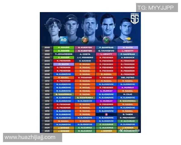 现存足球明星名单全解析及其职业生涯成就回顾 现存足球明星名单全解析及其职业生涯成就回顾