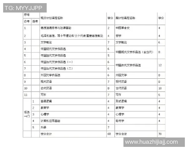 成都与杭州网球队对决赛后分析与经验总结